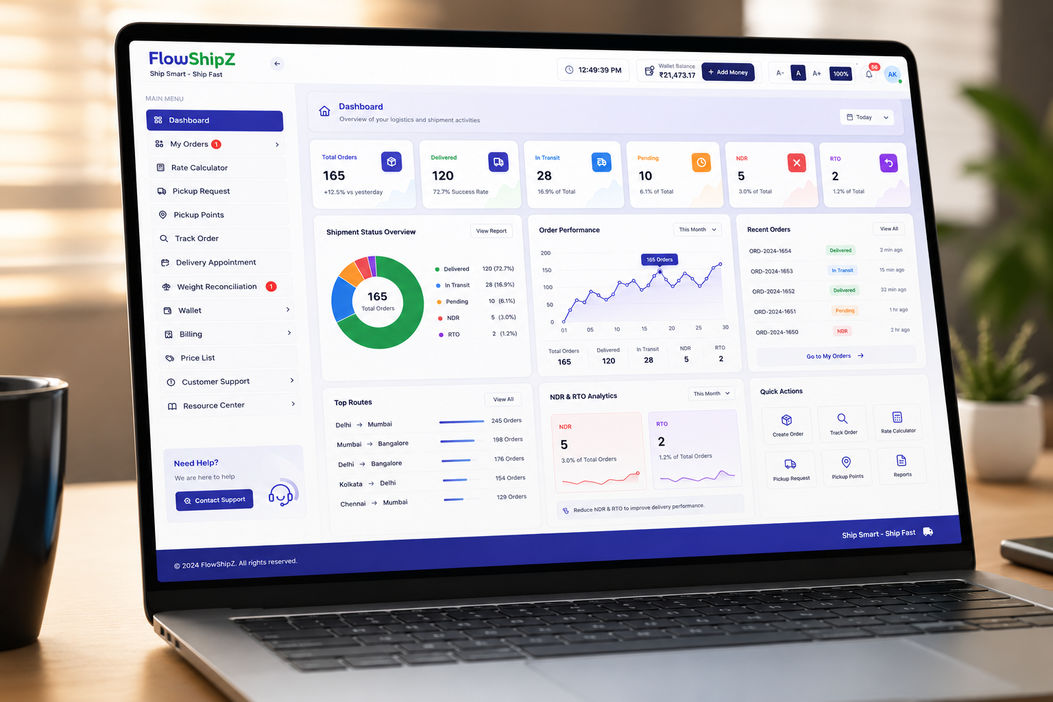 FlowShipZ multi-functional dashboard